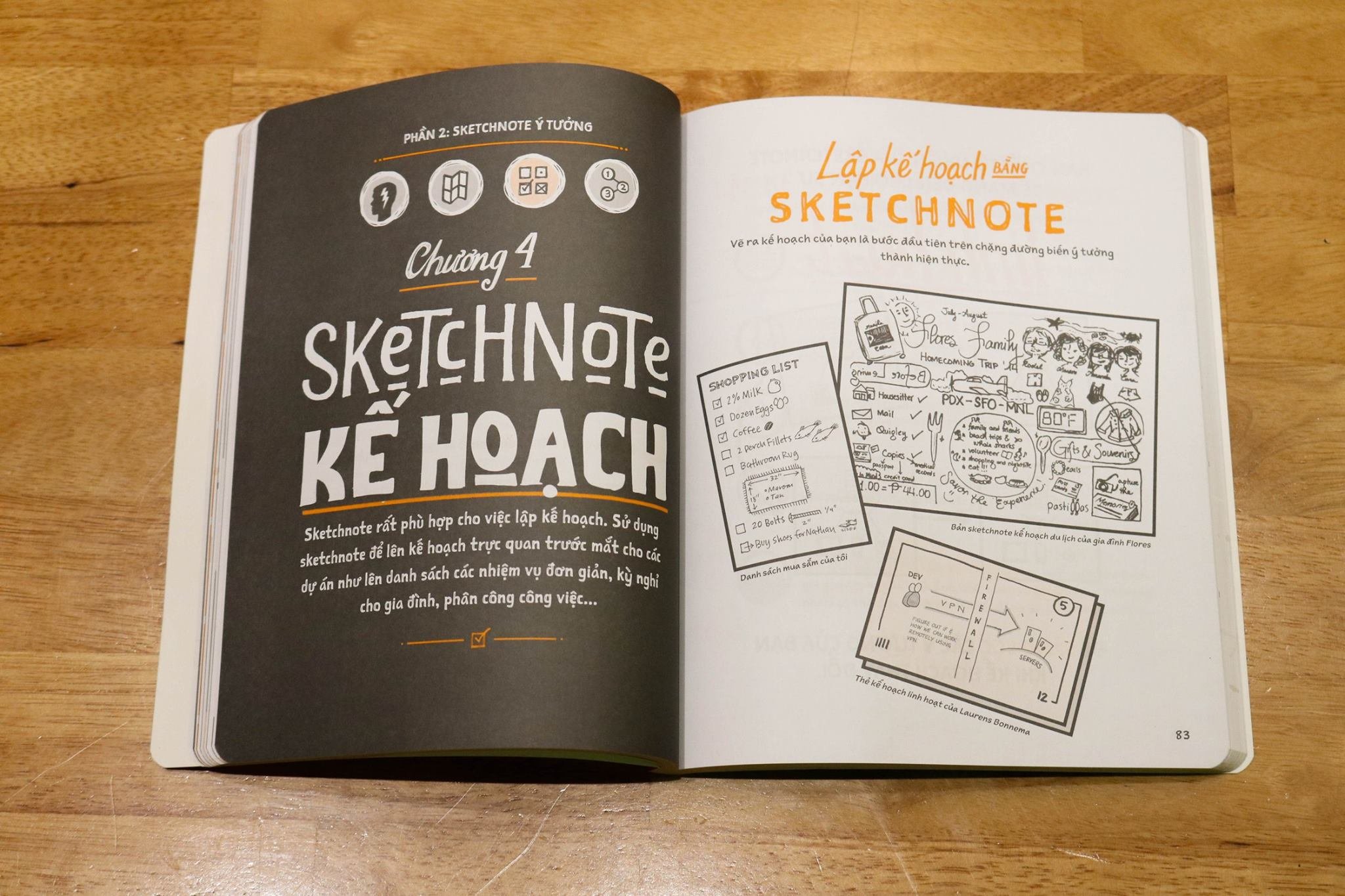 (Bộ 2 cuốn) Sketchnote Thực Hành &amp; Lý Thuyết – Phương pháp ghi chép sáng tạo bằng hình ảnh - Mike Rohde - AlphaBooks
