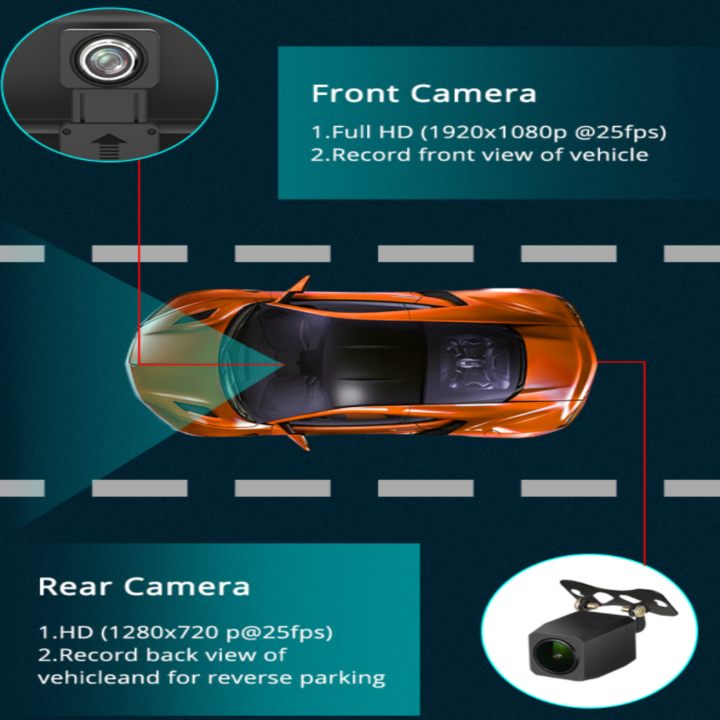 Camera hành trình đặt taplo ô tô 4G, wifi, 7 inch tích hợp cam lùi cao cấp thương hiệu Phisung - Mã K7 - Hàng Nhập Khẩu