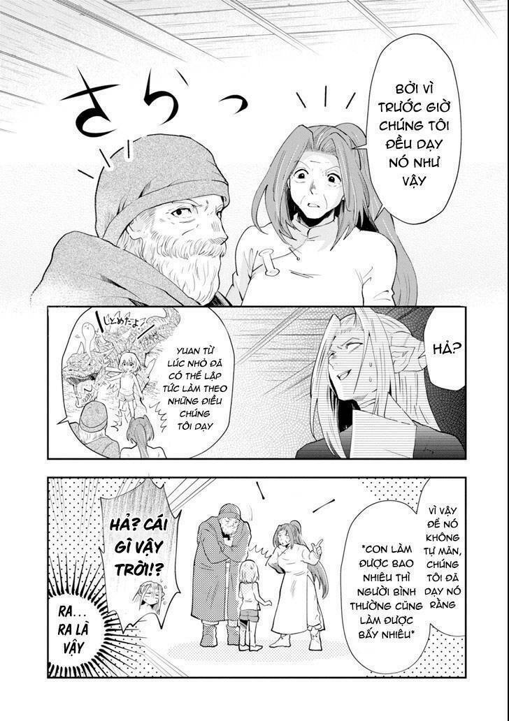 that inferior knight, actually level 999 chapter 1 58