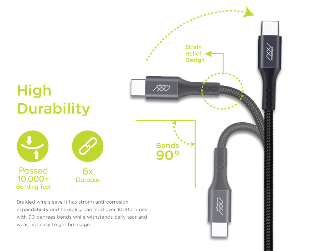 Cáp chuyển đôi INNOSTYLE DURAFLEX hai đầu USB Type-C 1.5M có hỗ trợ sạc nhanh 60W và truyền dữ liệu - Hàng Chính Hãng