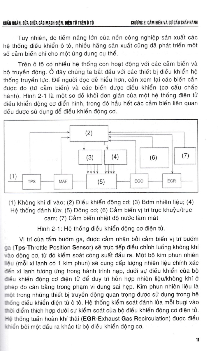 Chẩn Đoán, Sửa Chữa Các Mạch Điện, Điện Tử Trên Ô Tô - STK