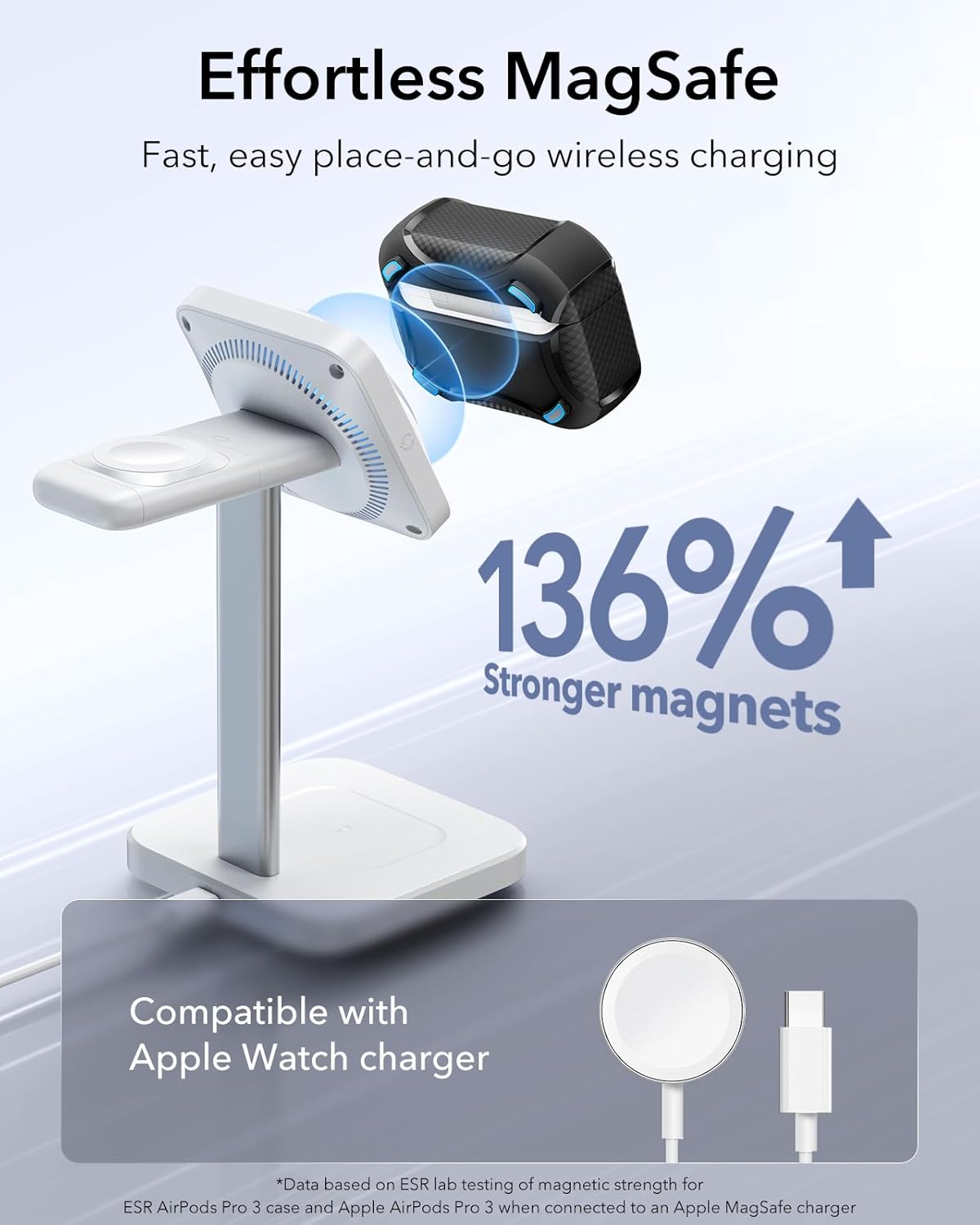 Bao Case cho Airpods Pro 3 (2025) ESR Cyber Tough Magentic Case - Hàng chính hãng