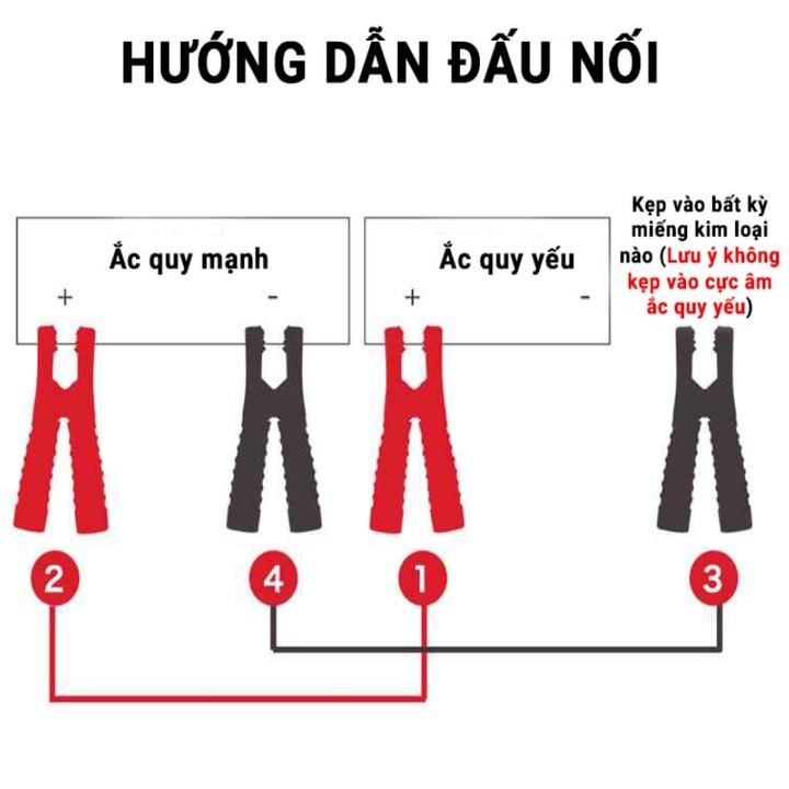 Dây câu bình ắc quy ô tô dài 4m dòng 2500A (Đường kính tổng 13mm, điện trở ruột 0.78 ohm)