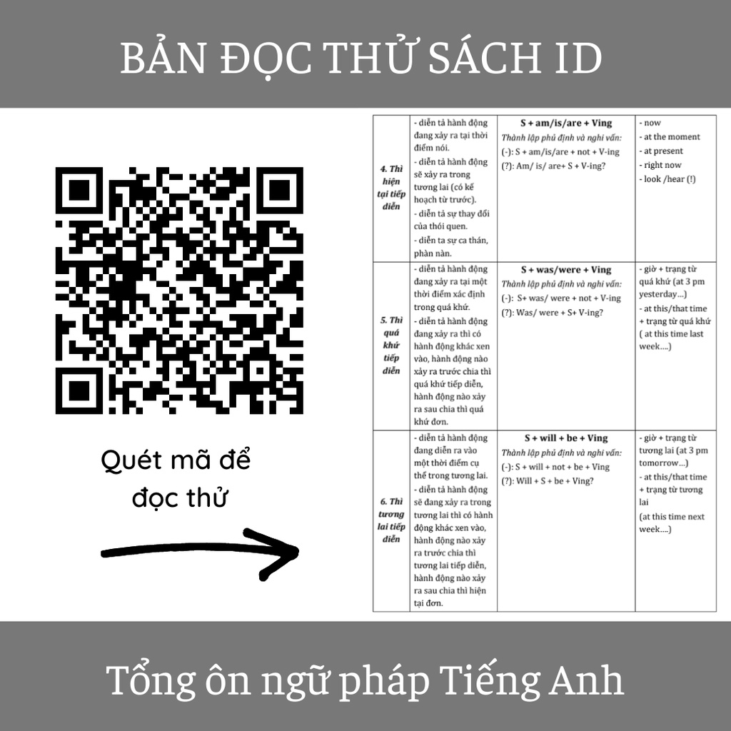 Bản đặc biệt Tổng ôn 30 chuyên đề ngữ pháp tiếng anh cô Trang anh 2023