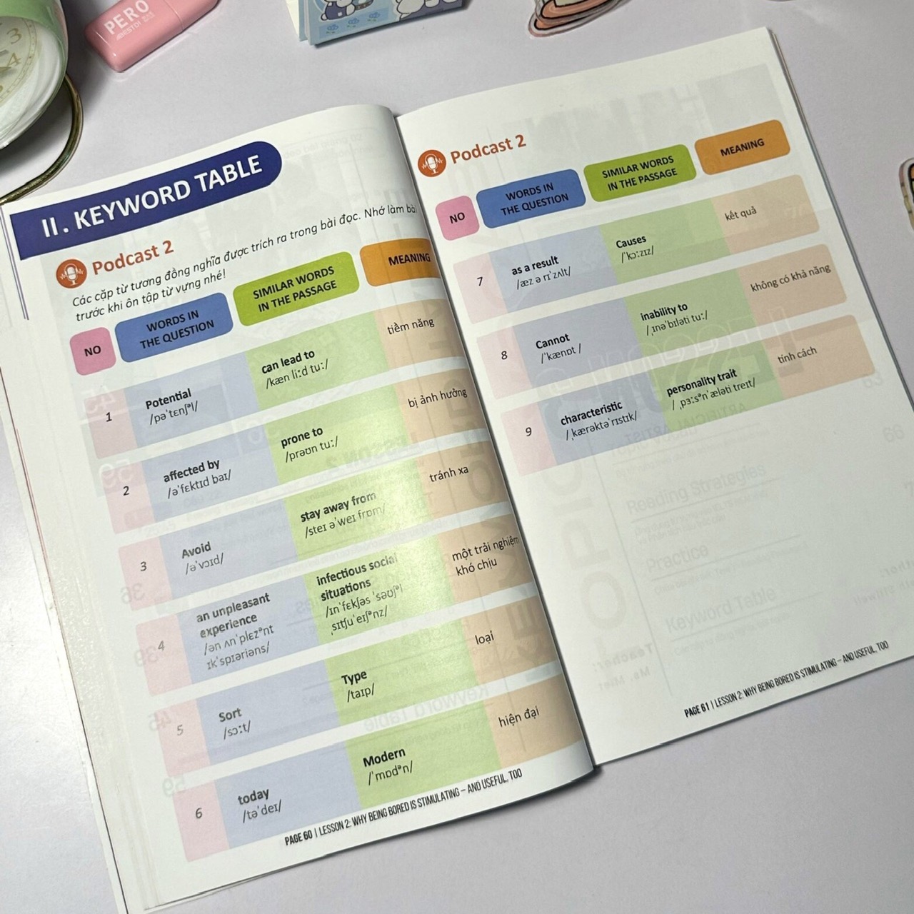 Combo 2 Cuốn Sách IELTS Từ Vựng &amp; Kỹ Thuật Đọc Hiểu   Band 6.5 Và Sách Giao Tiếp Căn Bản Dành Cho Người Mất Gốc - Smart English