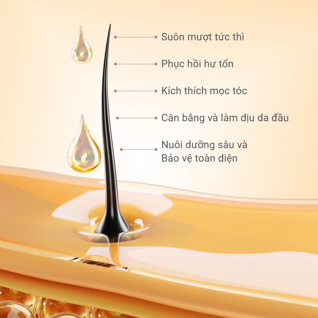 Kem Ủ Xả Lá Khế Bồ Hòn Heebee's Suôn Mượt, Chắc Khỏe, Bồng Bềnh 168 Gram