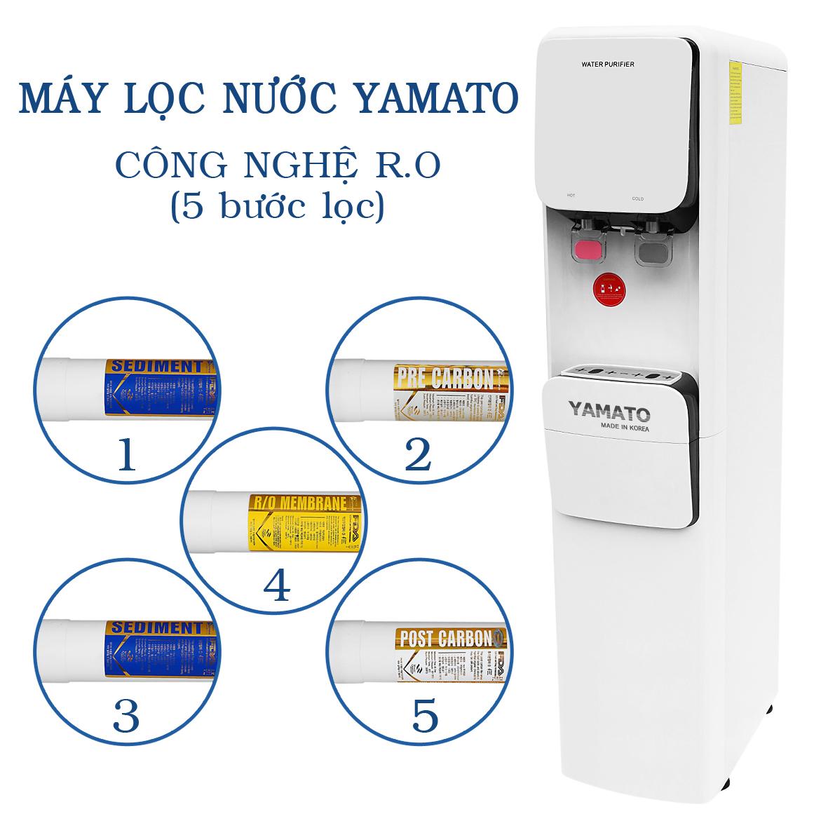 Máy lọc nước nóng lạnh R.O cao cấp – Hàng Chính hãng