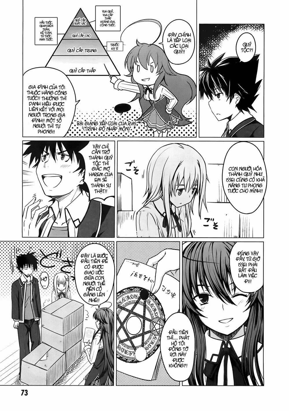high school dxd chapter 2 29