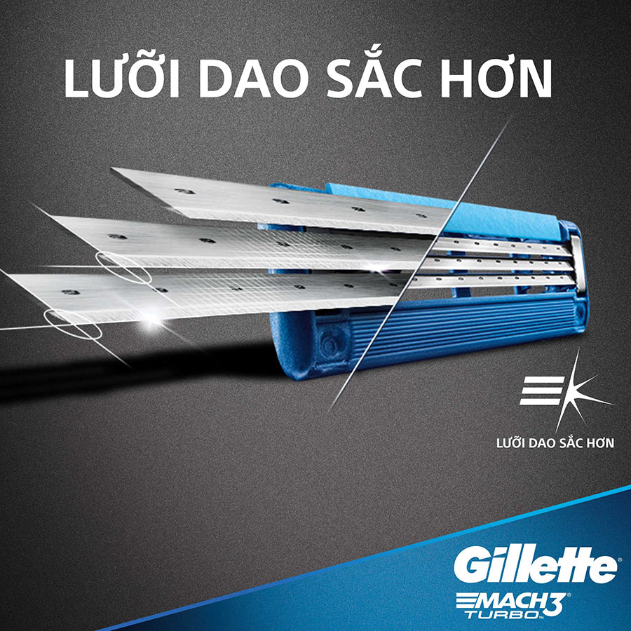 Lưỡi Dao Cạo Gillette Mach 3 Turbo (Hộp 4 Lưỡi)