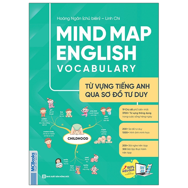 Sách Mind Map English Vocabulary - Từ Vựng Tiếng Anh Qua Sơ Đồ Tư Duy - Tặng Kèm Bộ Bookmark.