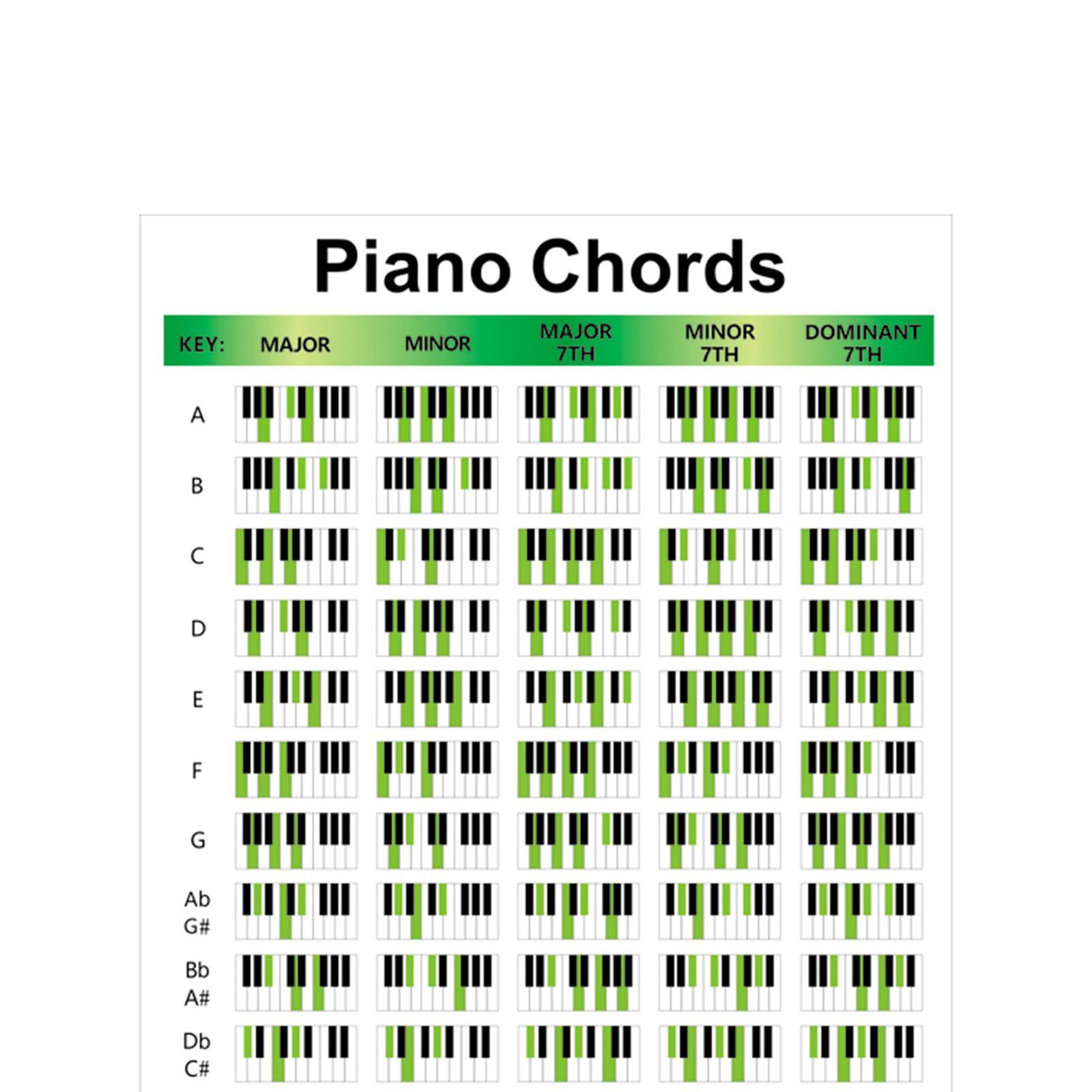 Piano Practice Chart Wall Chart Musical Instruments Accessories Piano Keyboard