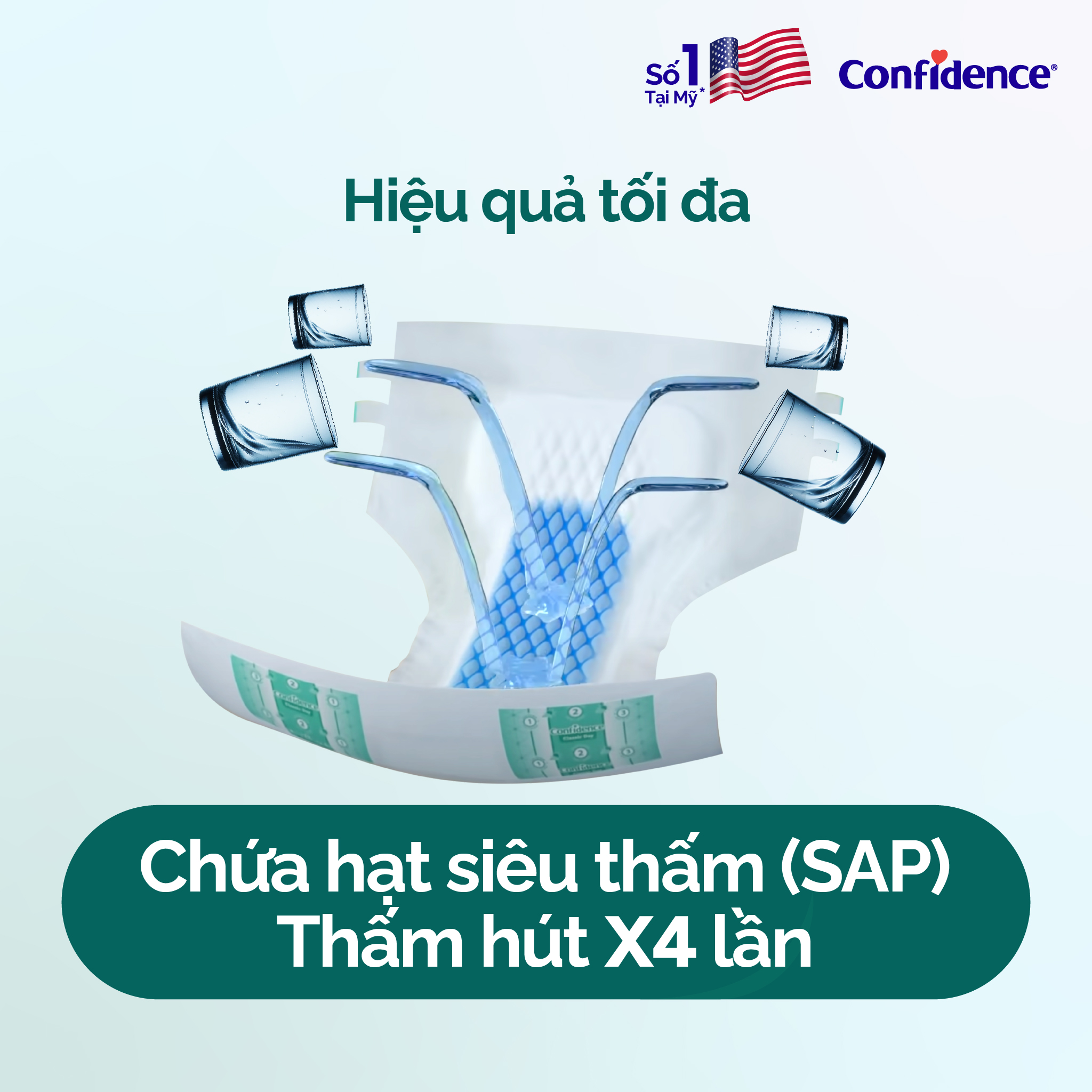 Tã dán người lớn CONFIDENCE CLASSIC DAY size M/L gói 15 miếng