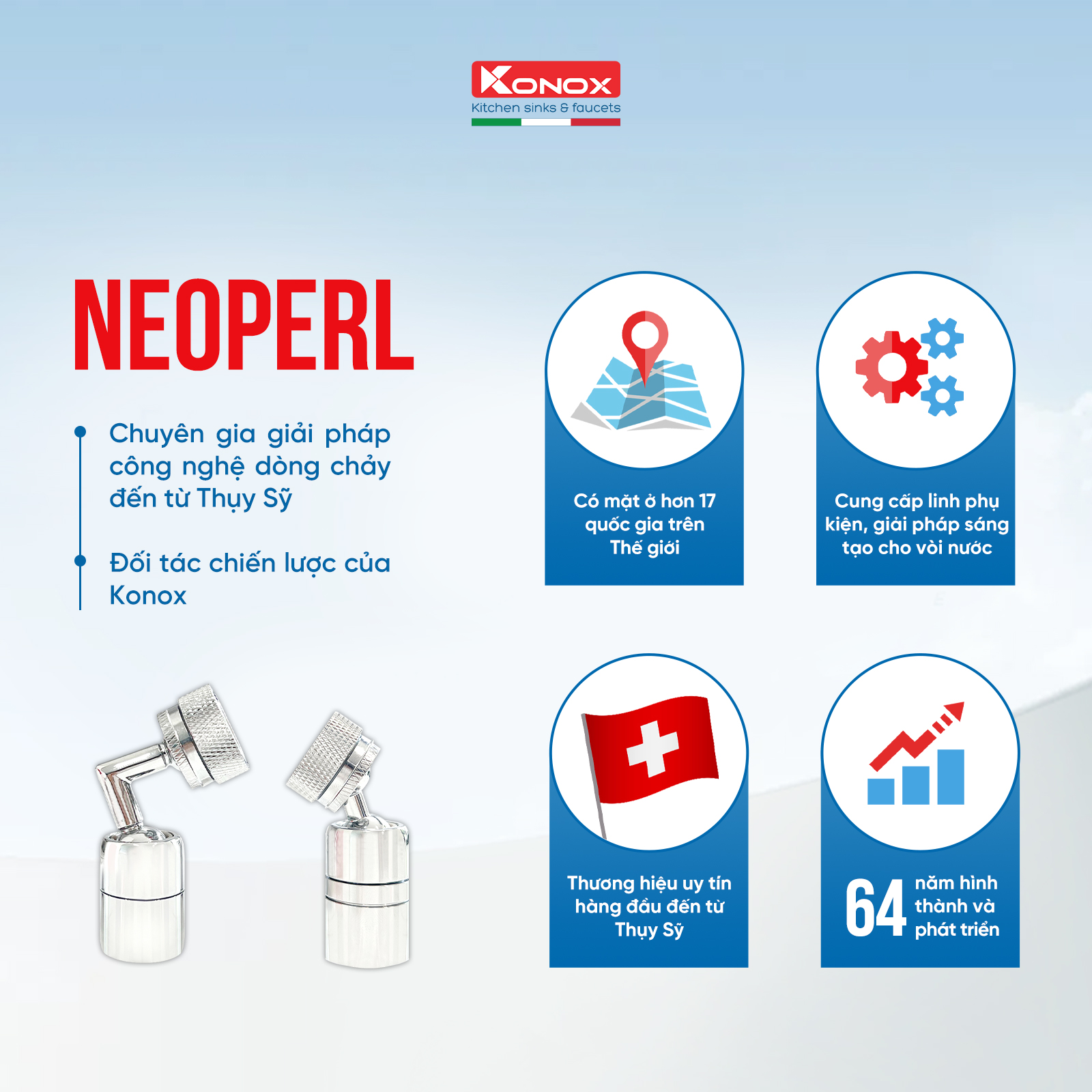 Đầu nối vòi nước thông minh Neoperl Swivel Aerator - SA02