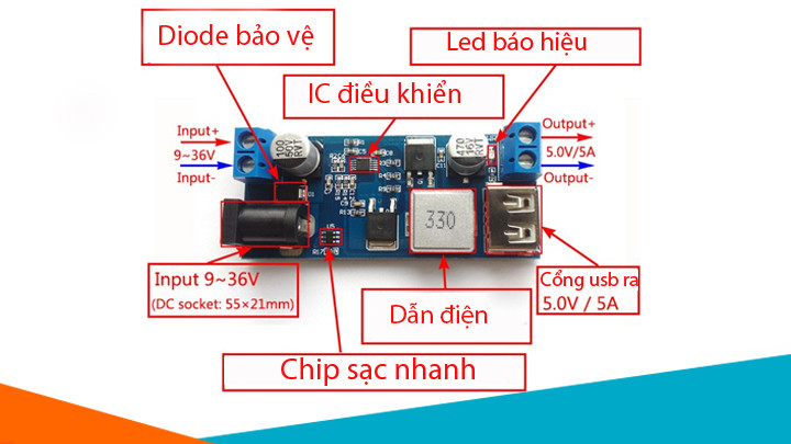 Module Buck DC-DC Vin 9-36V