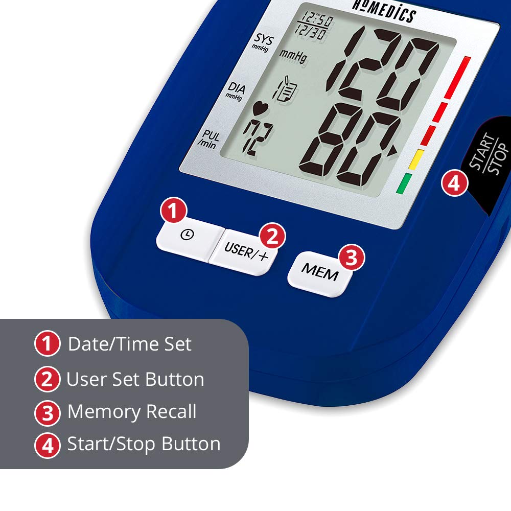 Máy đo huyết áp bắp tay HoMedics BPA-0200 công nghệ đo Smart Measure Technology nhập khẩu USA