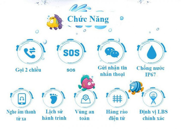 đồng hồ định vị trẻ em thông minh