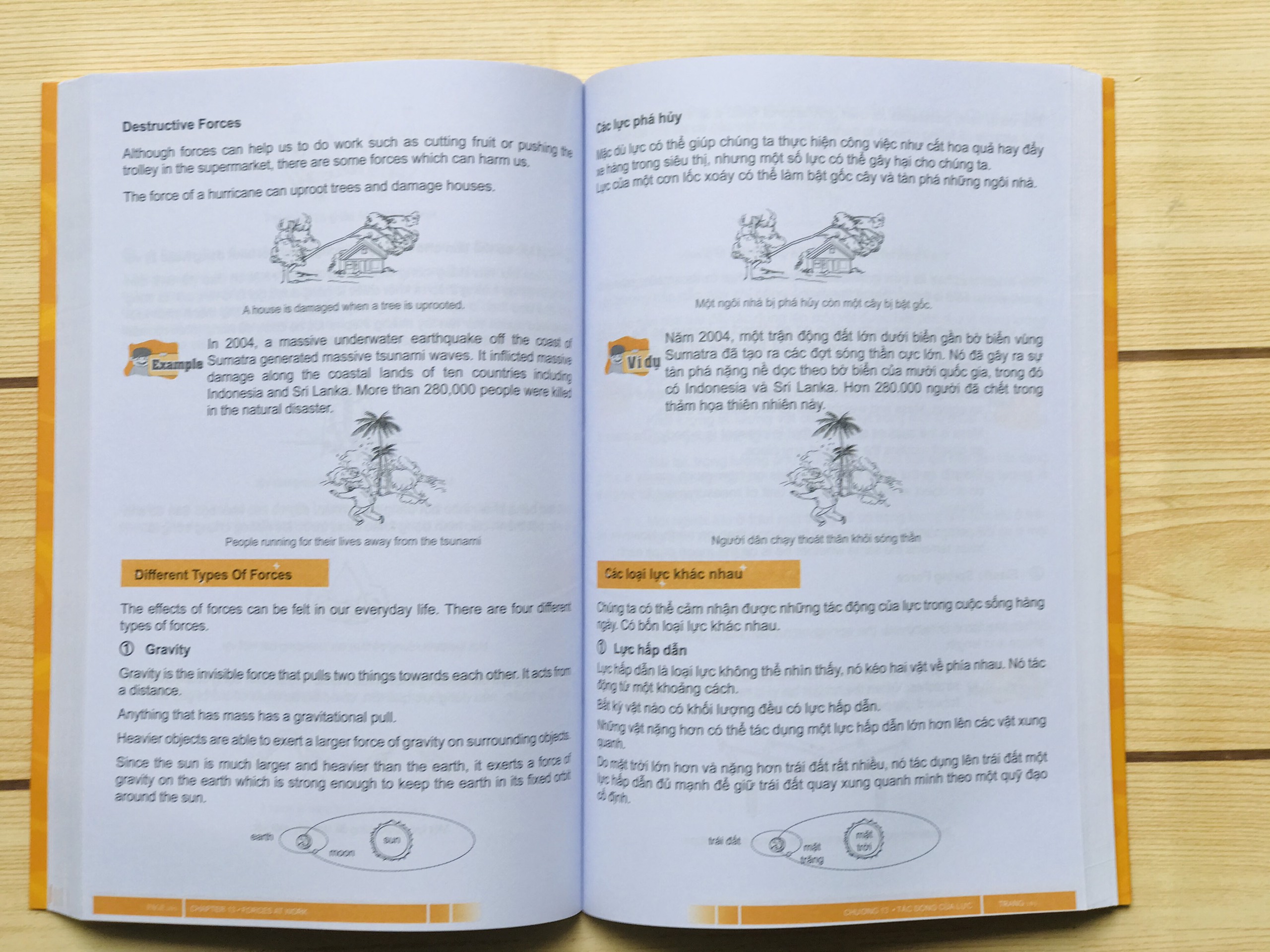 Sách khám phá thế giới khoa học 2 science partner 2