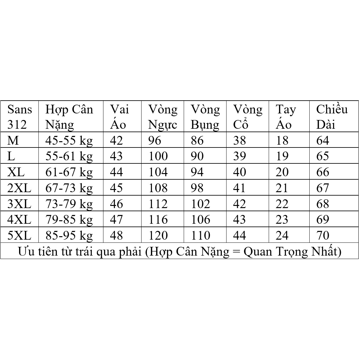 Áo thun nam đũi Sans312 chất cotton mát cộc tay cài nút cổ v trơn đẹp xịn mềm mịn big size 5XL 4XL 3XL 2XL XL L M