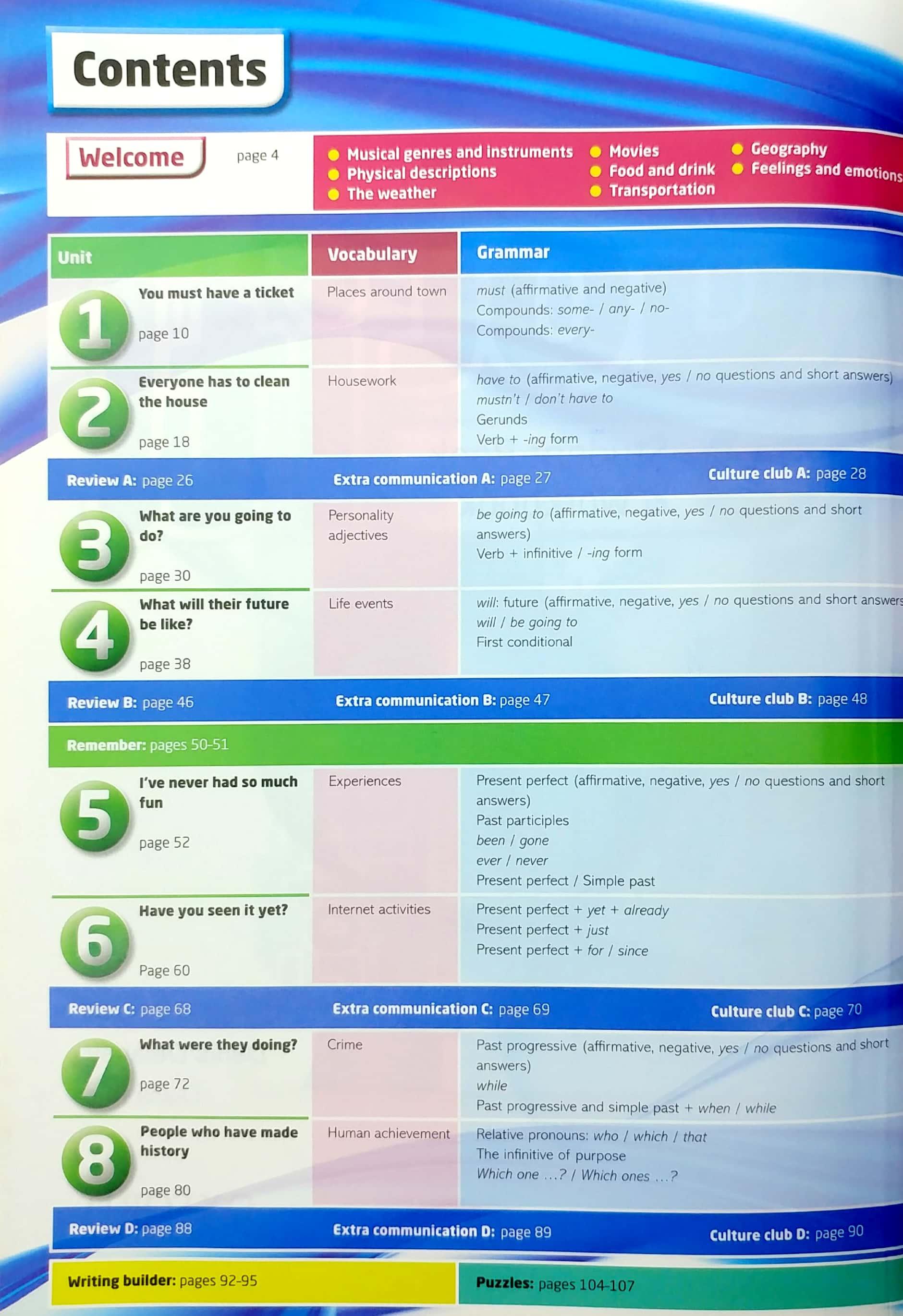 Got it!: Level 2: Student's Pack With Online Workbook Pack 2nd Edition