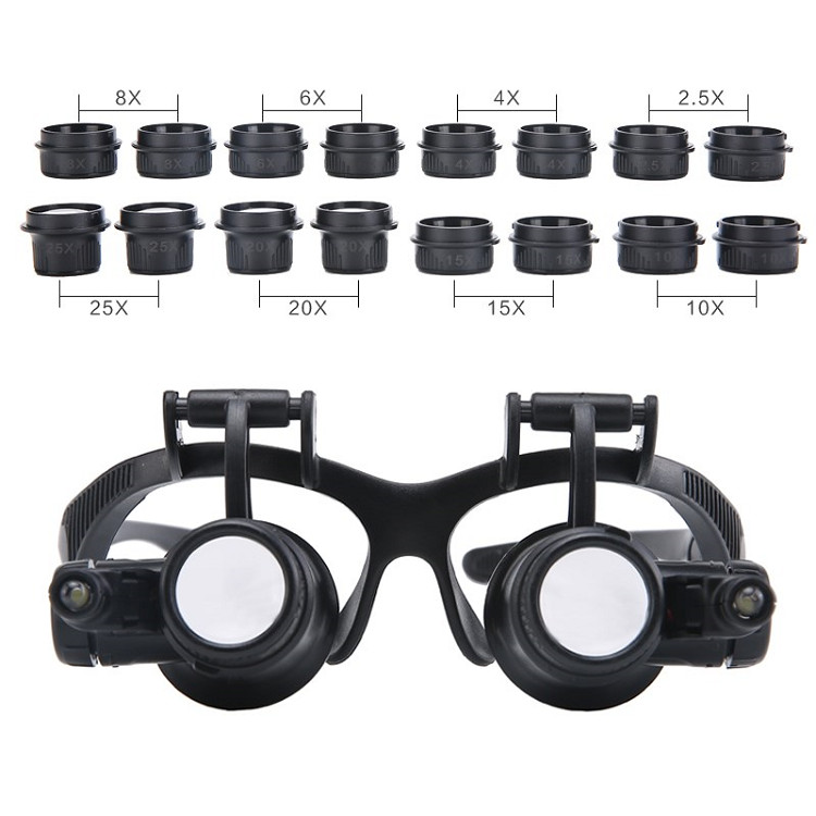 Kính lúp 8in1 đeo mắt xoay 180 độ, có đèn led trợ sáng cao cấp