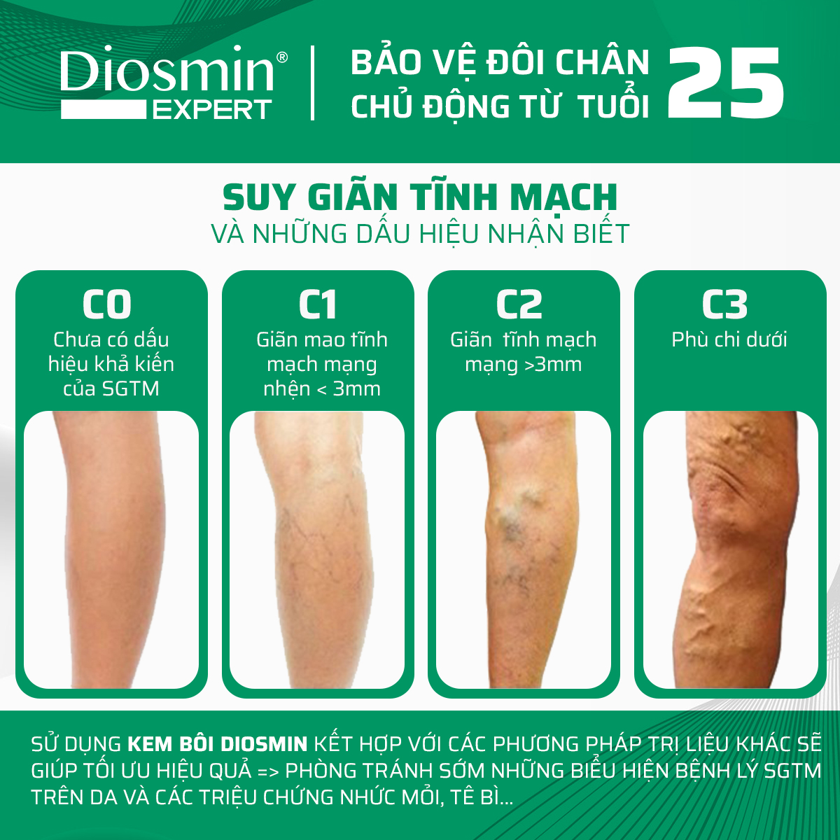 Kem bôi suy giãn tĩnh mạch Diosmin Expert