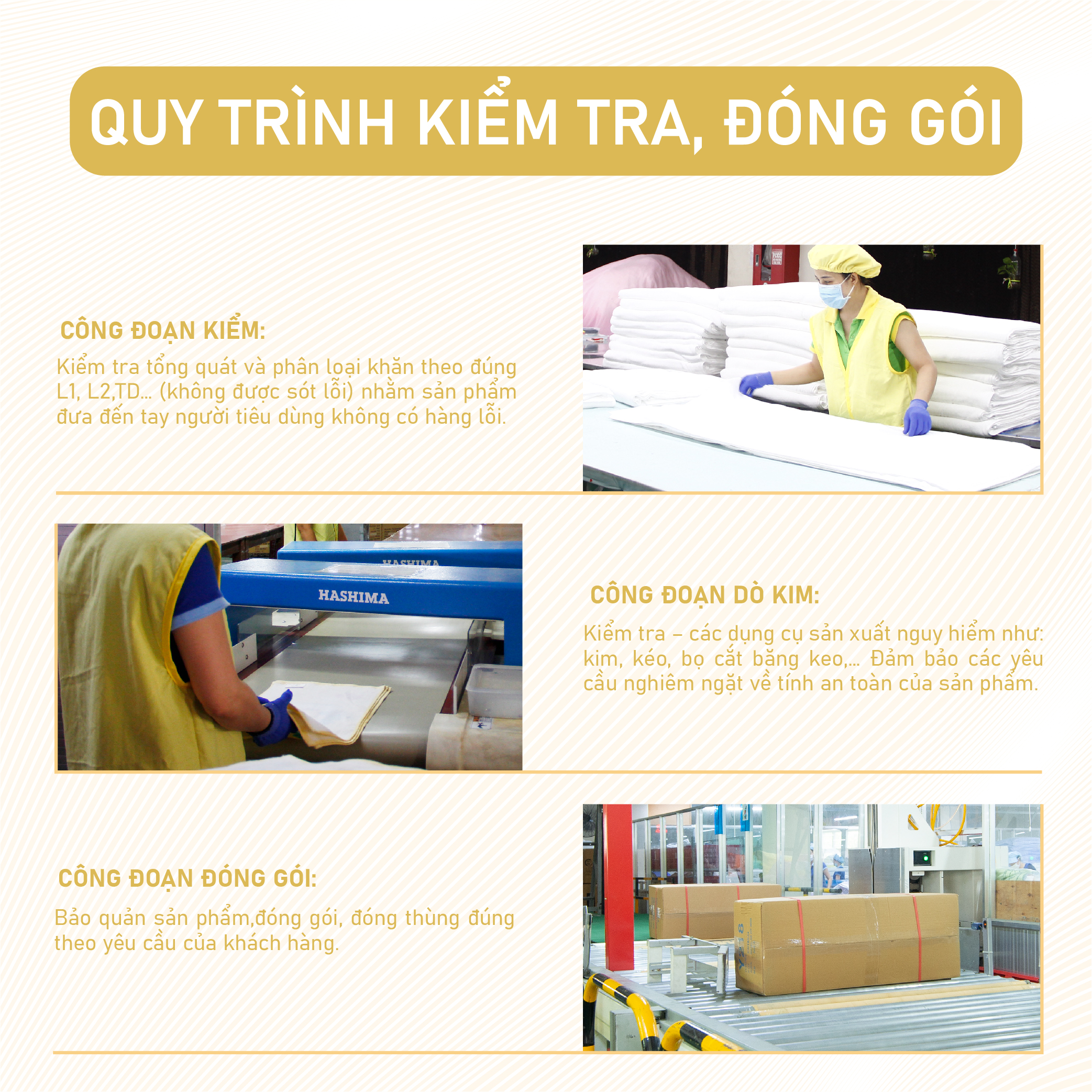 Áo Choàng Tắm Trẻ Em Mollis Cotton 65cm Cao Cấp Thấm Hút Tốt Mềm Mại An Toàn Giữ Ấm Không Xù Lông N30