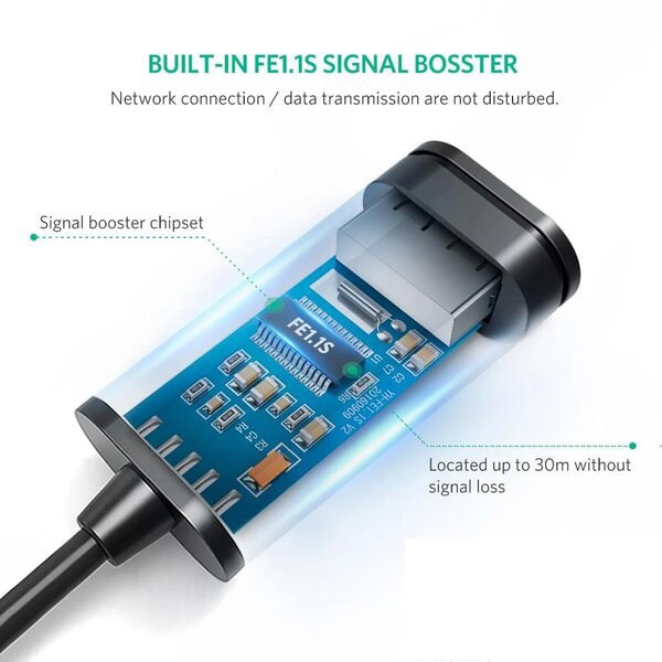 Cáp tín hiệu usb nối dài 2.0 Có Chip, Nguồn 5V 2A Cao Cấp dài 30M màu đen UGREEN USB10326Us121 Hàng chính hãng