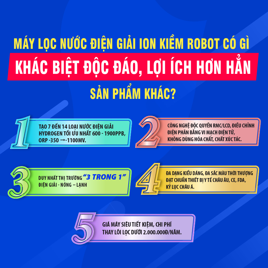 Máy Lọc Nước Điện Giải Ion Kiềm ROBOT UHC 6911 Chế Độ Nóng Lạnh Đứng Nhựa ABS - Hàng Chính Hãng