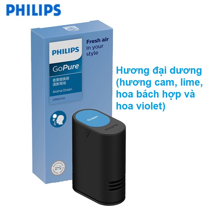 Tinh dầu nước hoa dùng cho máy lọc không khí ô tô Philips S7601 (GP7601), GP7611