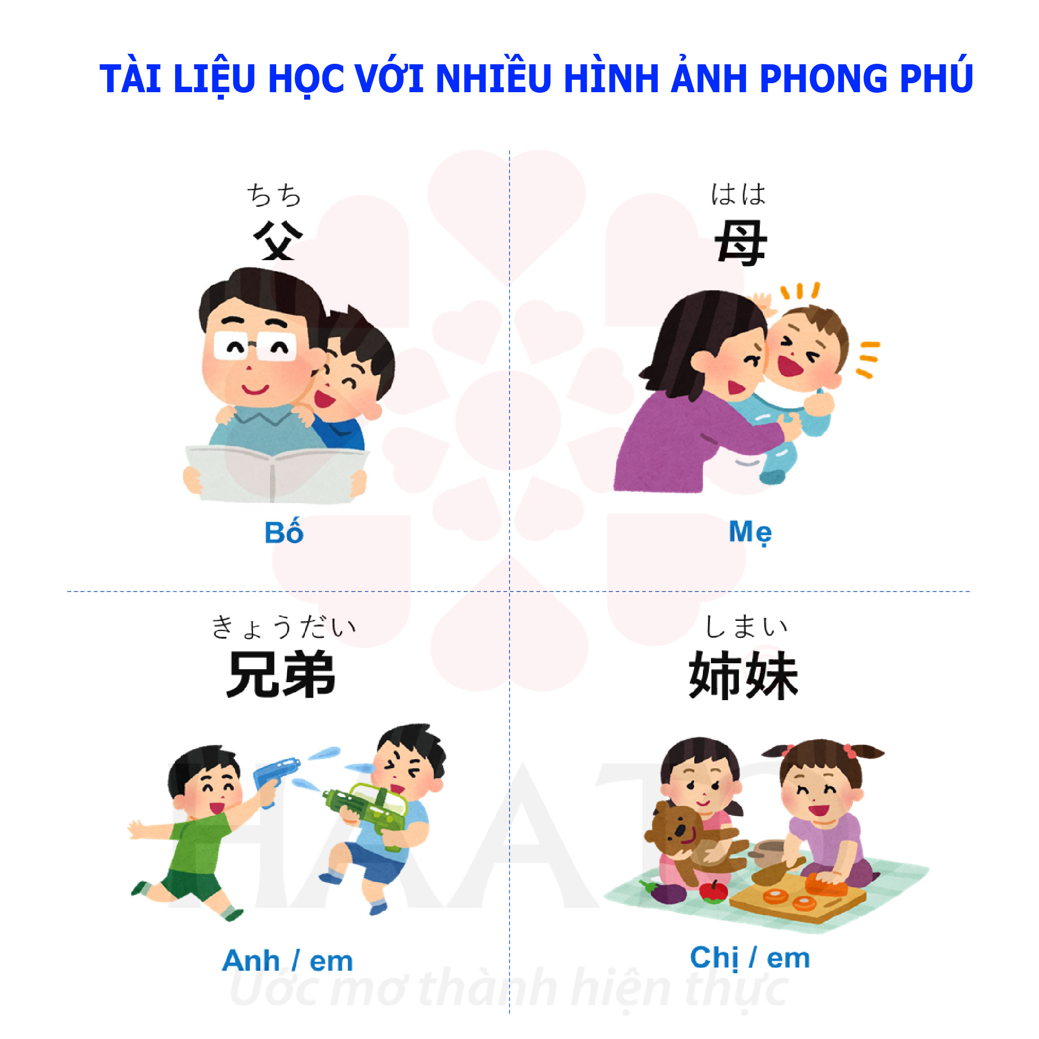 Khóa học tiếng Nhật Online N5 cùng HAATO