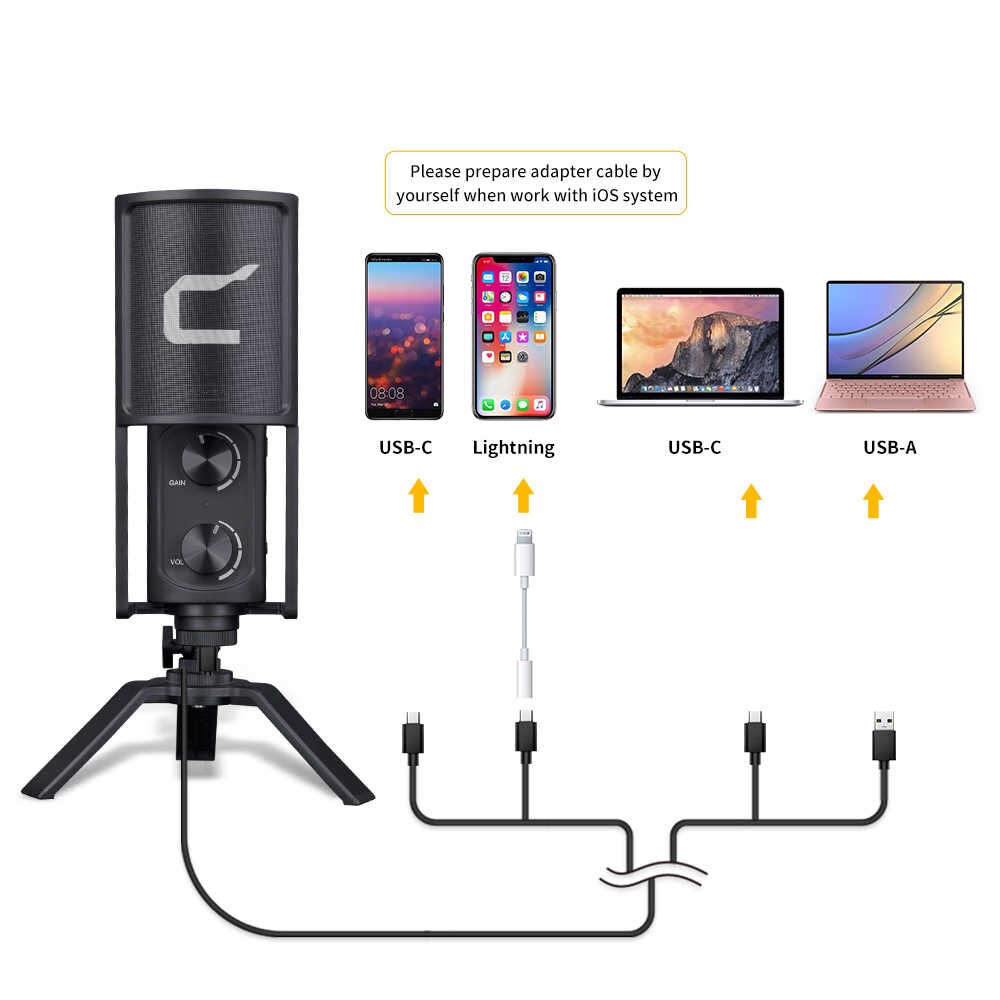 Micro Comica STM-USB -  Cho Streamer, Youtuber, Giáo Viên Giảng Dạy, Hướng Thu Linh Hoạt, Kết Nối Usb Type-C, Màng Thu 16mm - Hàng Chính Hãng