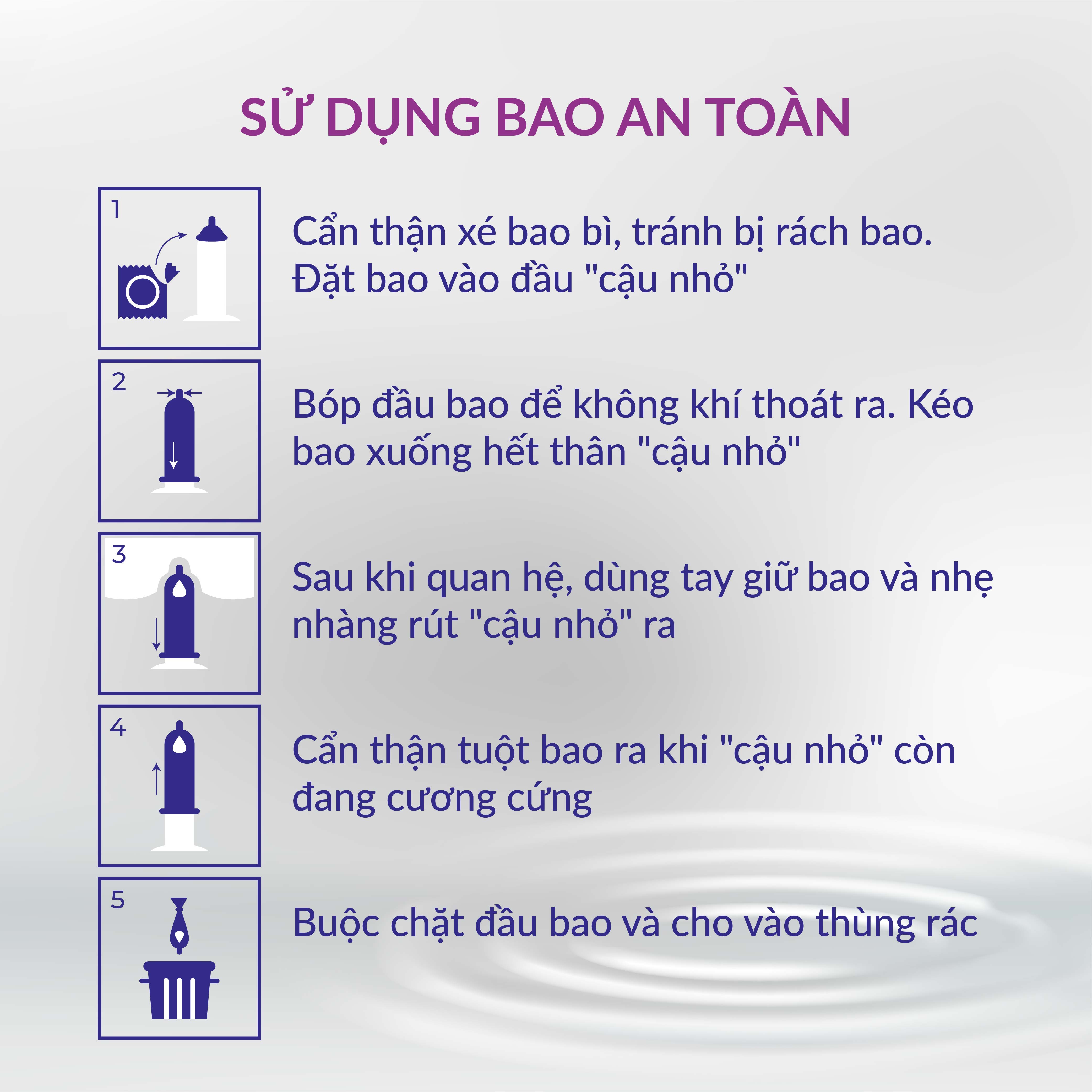 Bao Cao Su Innova - Hộp 12 Chiếc