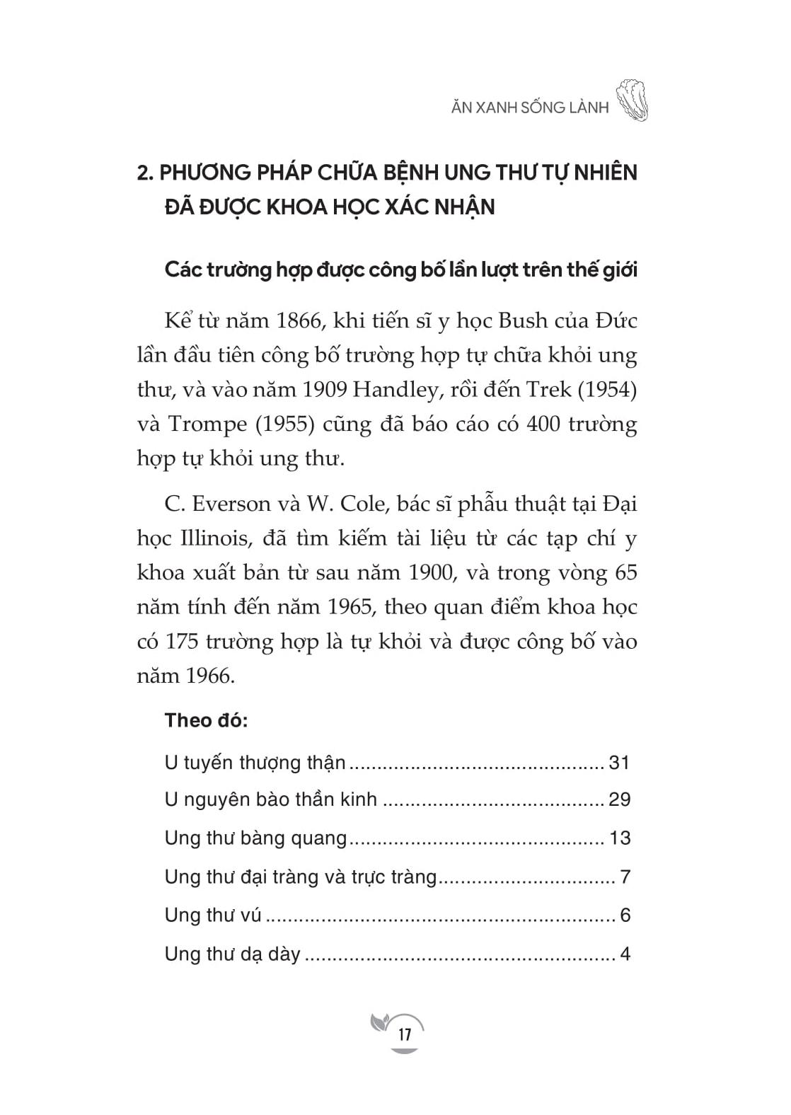 Ăn Xanh Sống Lành