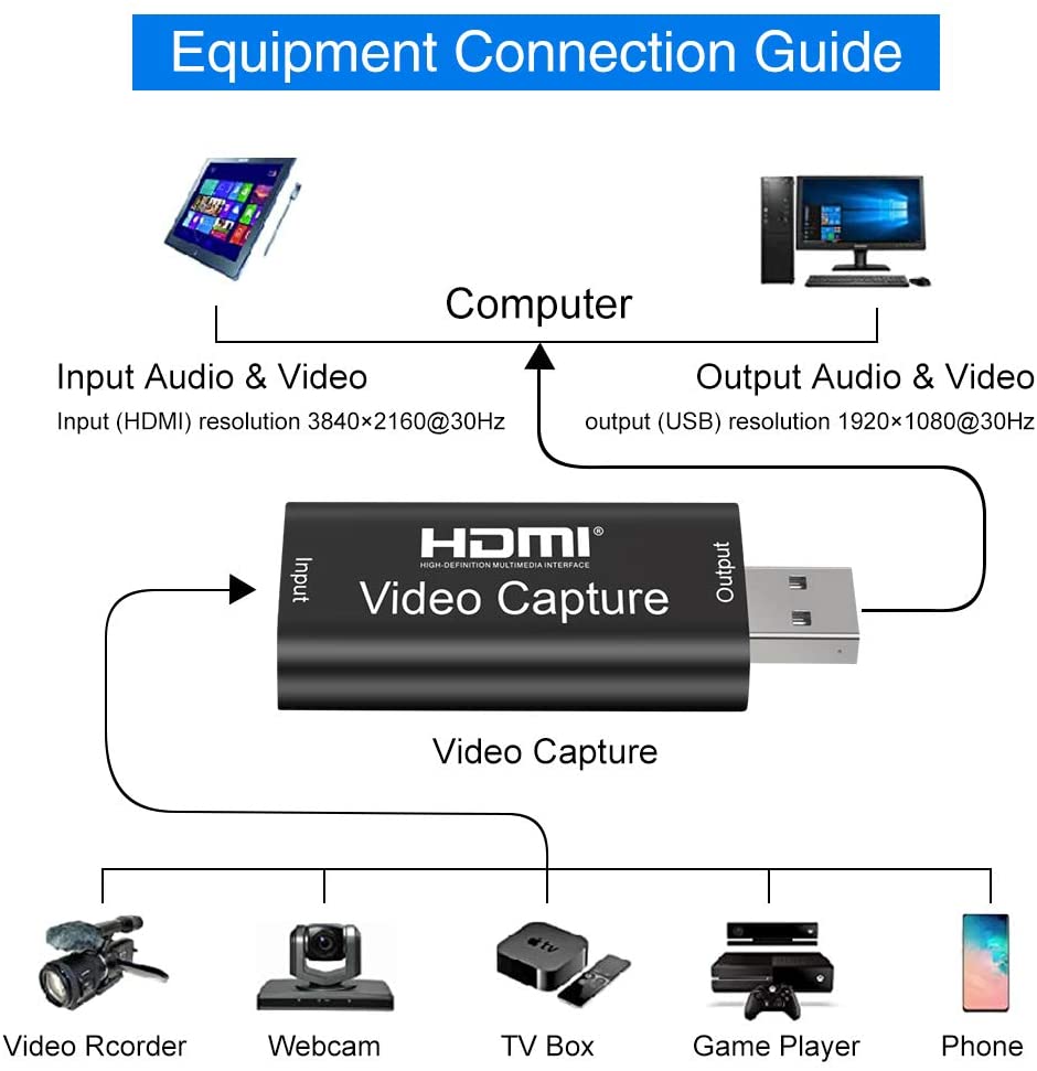 Đầu chuyển HDMI vào laptop, pc qua cổng USB, Video capture