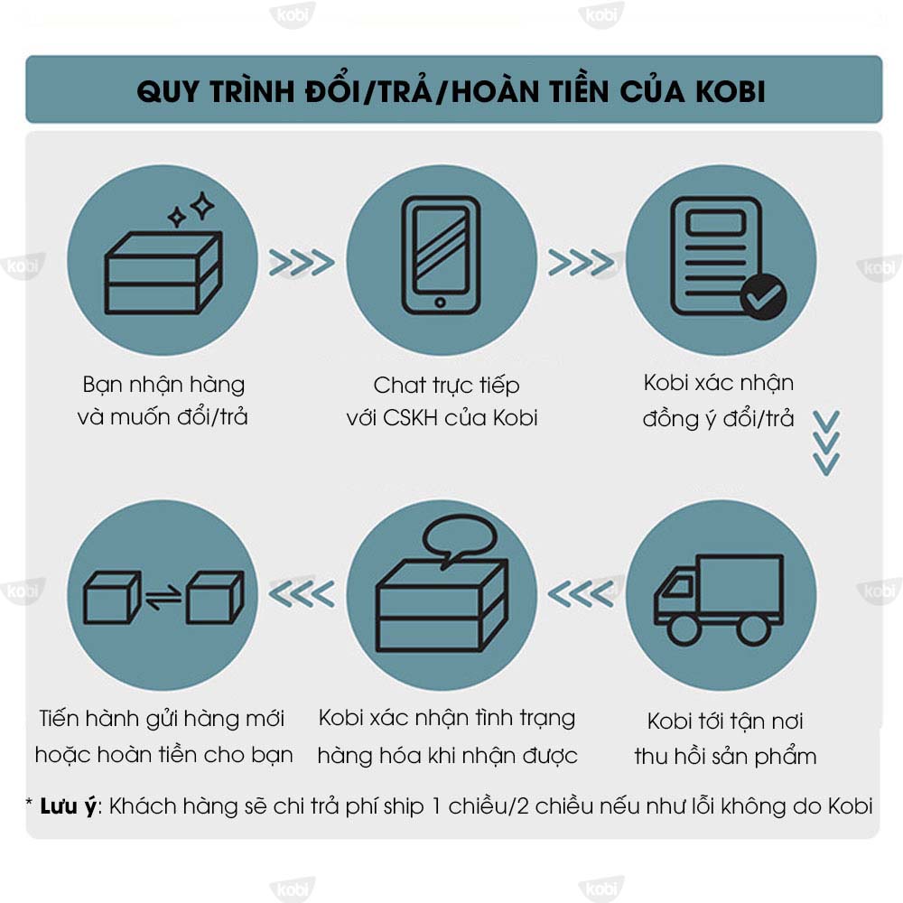 Tinh Dầu Oải Hương Kobi - Tinh Dầu Thiên Nhiên Nguyên Chất, Tinh Dầu Xông Phòng, Giúp Giảm Stress, Xua Đuổi Côn Trùng Và Khử Mùi Hiệu Quả, Thích Hợp Dùng Với Đèn Xông Và Máy Khuếch Tán Tinh Dầu (5ml)