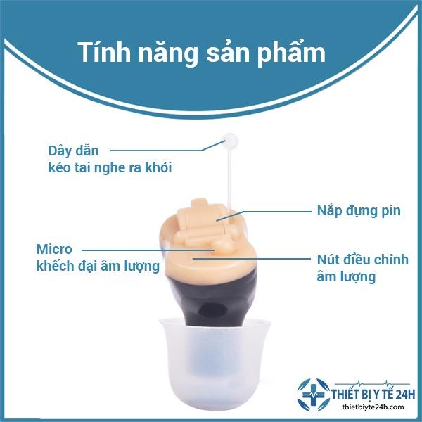 Máy Trợ Thính, Tai Nghe Trợ Thính Siêu Nhỏ Goodmi GM-910 - Tự Động Giảm Tiếng Ồn, Xử Lý Âm Thanh Cực Tốt