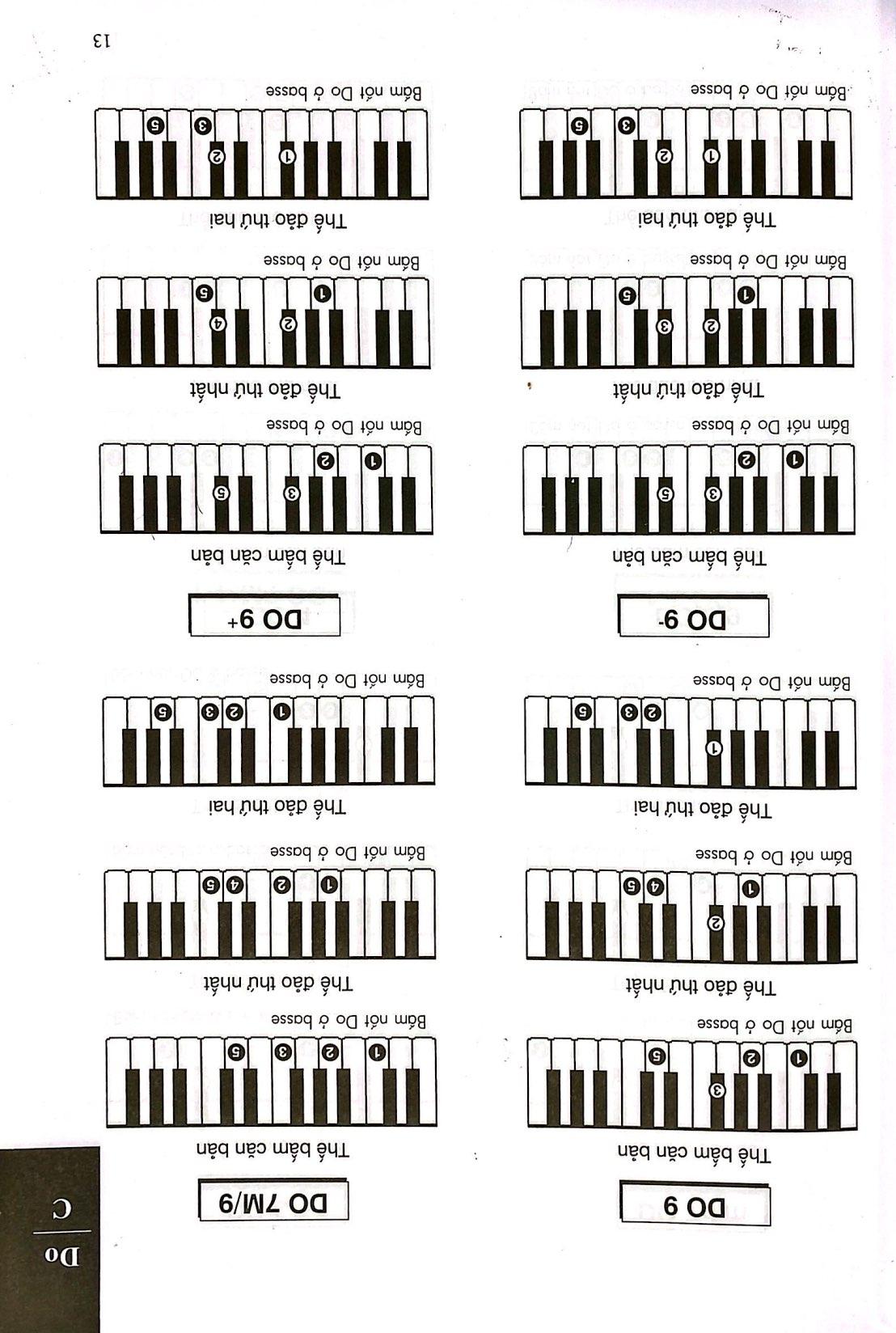 Sách - 1000 Hợp Âm Cho Đàn Organ Và Piano (Tái Bản 2024)