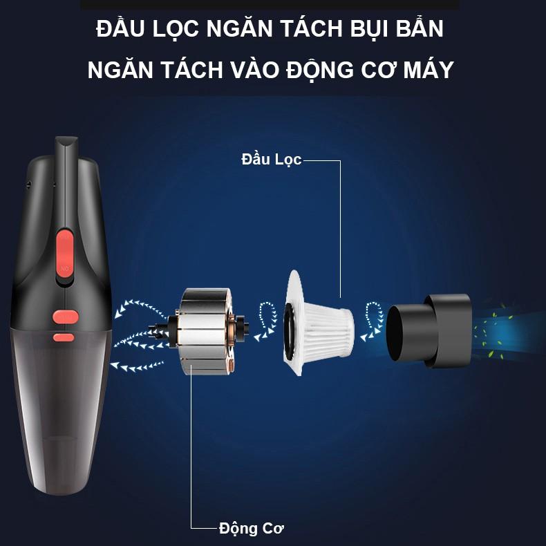 Máy Hút Bụi Cầm Tay Mini Cao Cấp - Máy Hút Bụi Tiện Dụng Cho Ô Tô, Văn Phòng, Gia Đình - Siêu Khỏe 120W