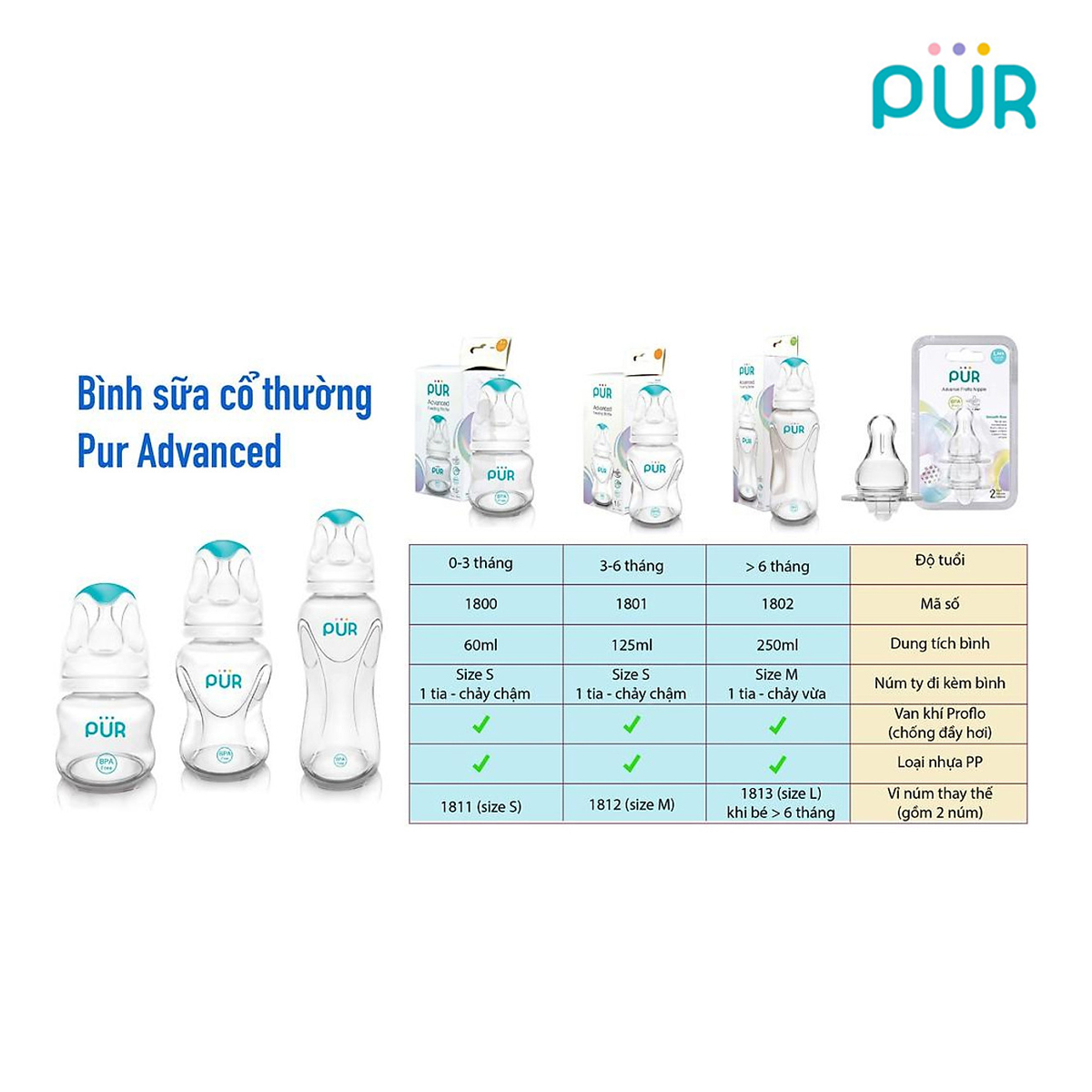 Combo bình sữa Pur Advanced 125ml, bình sữa Pur Advanced 250ml + Núm ti size L