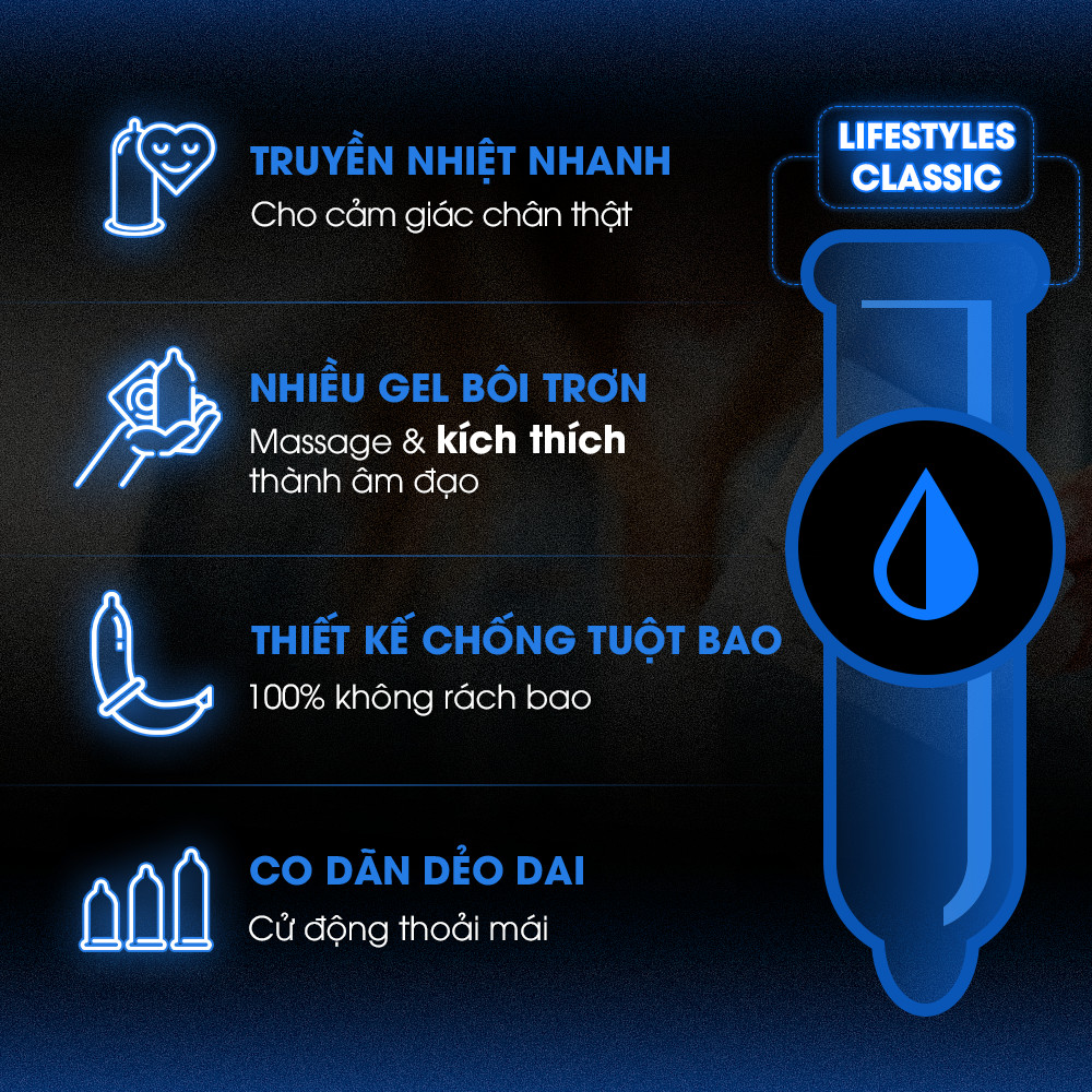 Bao cao su LifeStyles Classic thiết kế mỏng ôm sát nhiều gel 12 bao