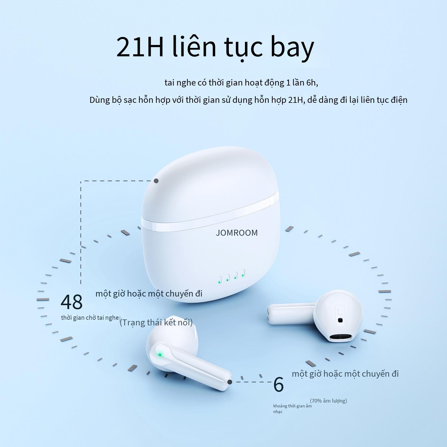 Khuyến mại sản phẩm mới tai nghe Bluetooth loại bỏ tiếng ồn ENC kép không dây thực sự Tai nghe Bluetooth 5.3 nửa trong tai âm thanh nổi hai tai