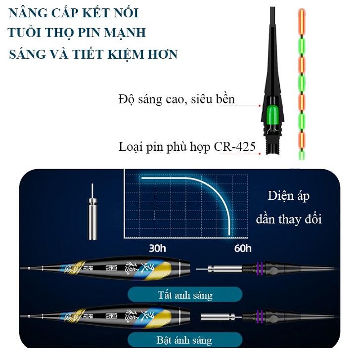 Phao Câu Đài Đêm Phao Câu Cá Nano Tăm Cứng Cao Cấp Tặng Kèm Pin PC23