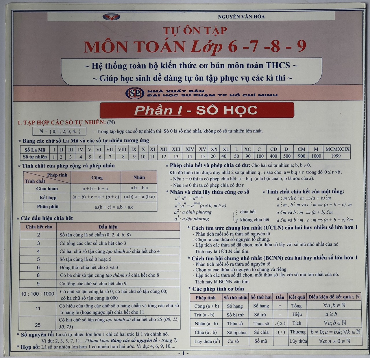 Hệ thống kiến thức Toán- Lý-  Hóa- Tiếng Anh THCS (Combo 6 tựa)