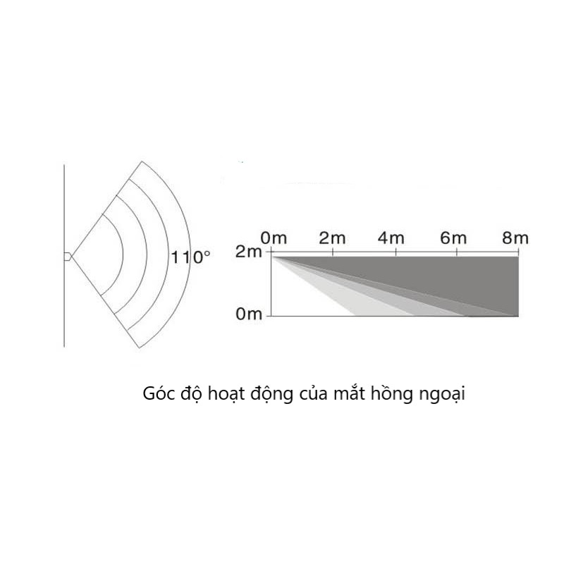 Chuông Cửa Cảm Biến Chuyển Động Hồng Ngoại Chuông Báo Khách Báo Động Chống Trộm 60 Kiểu Nhạc