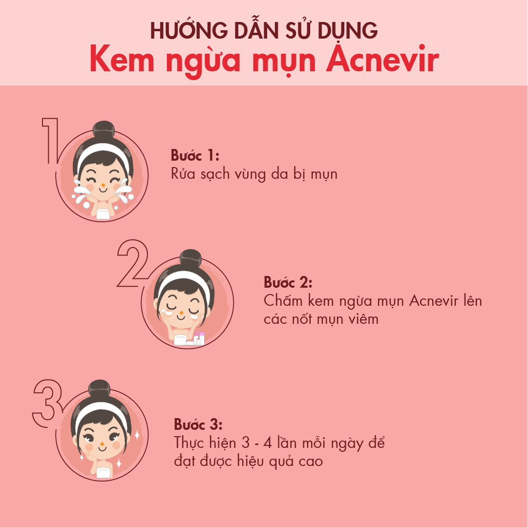 Kem ngừa mụn Acnevir Santafa - Ngăn ngừa và giảm mụn, cải thiện nhanh tình trạng viêm đỏ của mụn cám, mụn đầu đen - Tuýp 15g