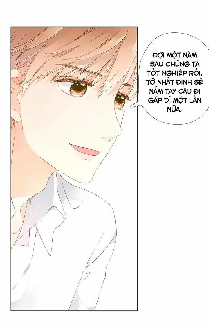 Tình yêu là màu hoa anh thảo chapter 25.2 5