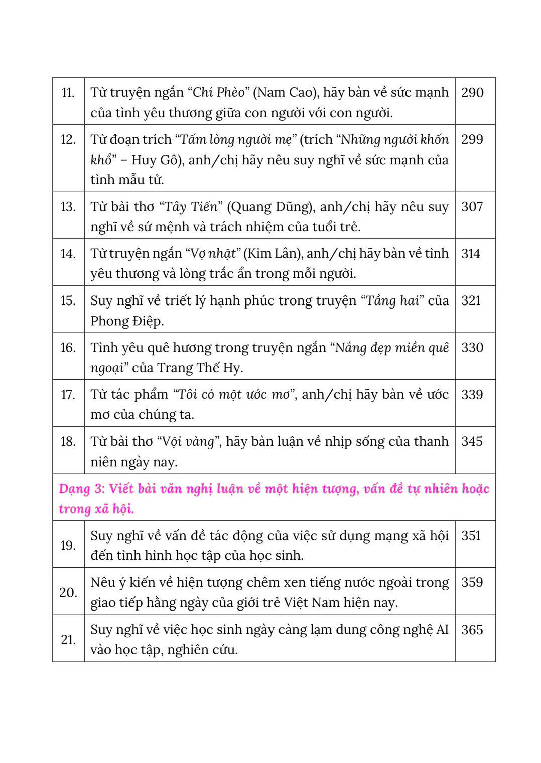 SÁCH - CHUYÊN SÂU NGHỊ LUẬN XÃ HỘI CHƯƠNG TRÌNH LỚP 11