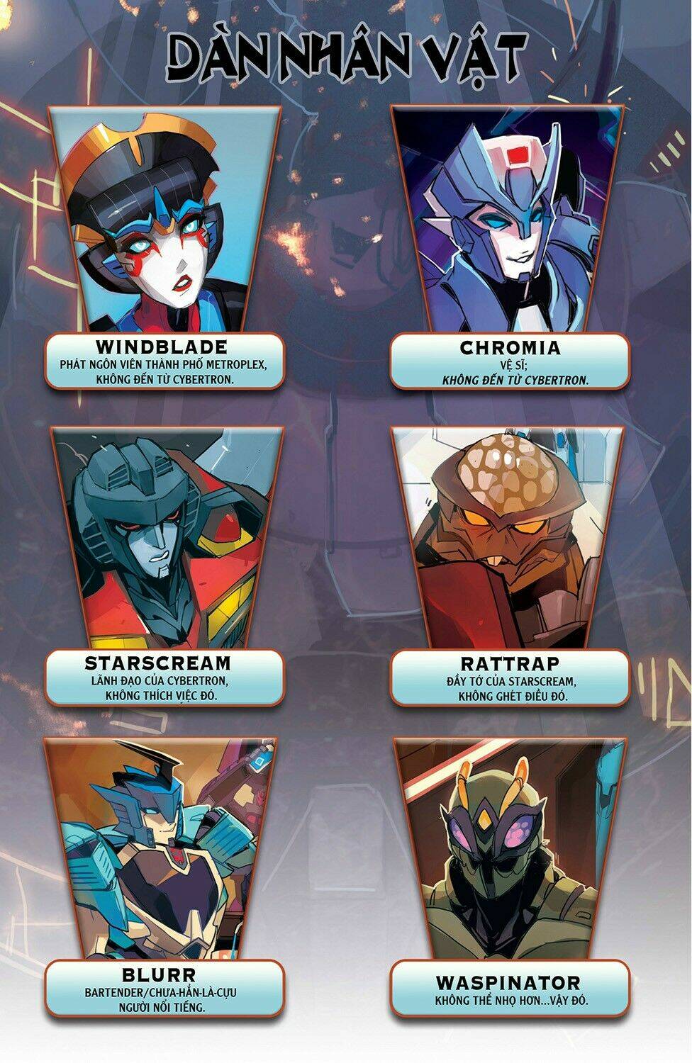 the transformers: windblade chapter 1.3 4