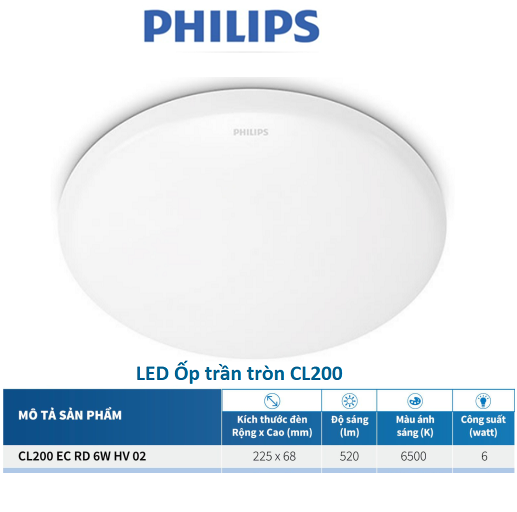 Bộ đèn PHILIPS LED ốp trần tròn CL200 - Công suất ( 6W, 10W,17W,20W) ánh sáng vàng, ánh sáng trắng