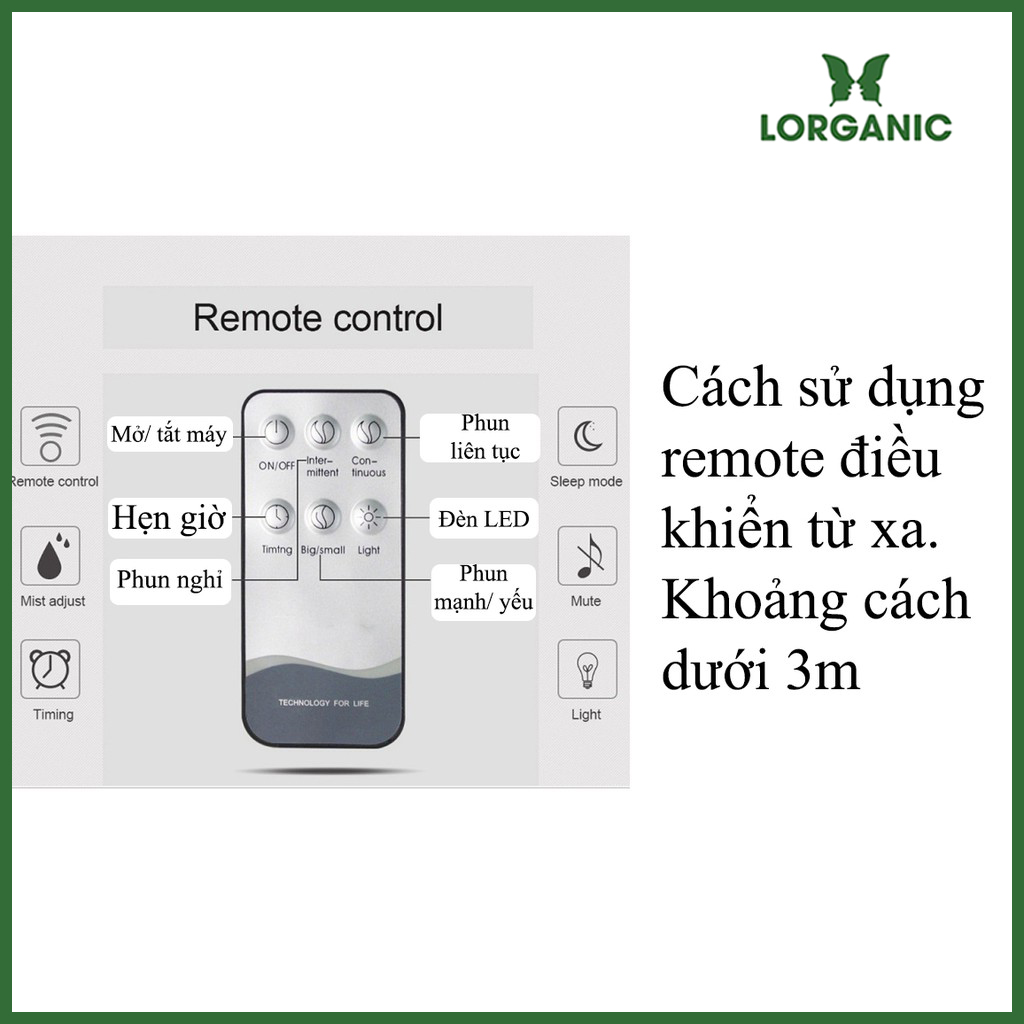 Máy khuếch tán/ máy xông tinh dầu Lorganic Giọt Nước Plus FX2062 - Có kèm remote/ Phun sương sóng siêu âm/ Thích hợp xông phòng 15-40 m2